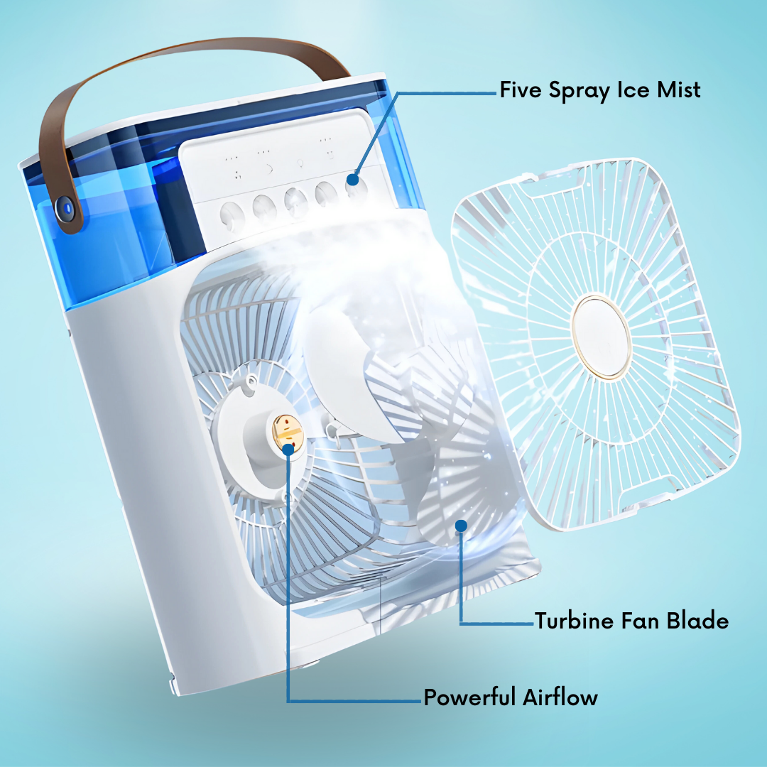 The FROSTFAN